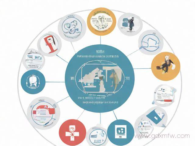 出国就医怎么办理流程（出国医疗证明怎么开）