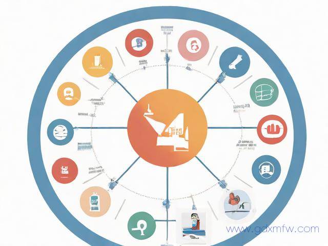 出国就医怎么办理流程（出国医疗证明怎么开）