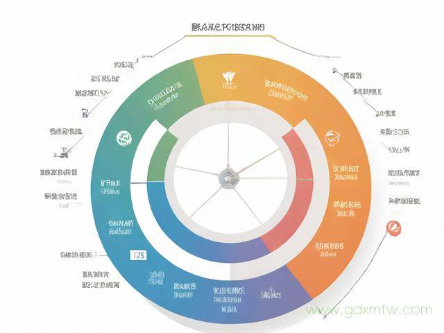 办理人事代理的流程的简单介绍