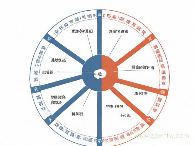 企业增资办理流程(企业增资办理流程图)