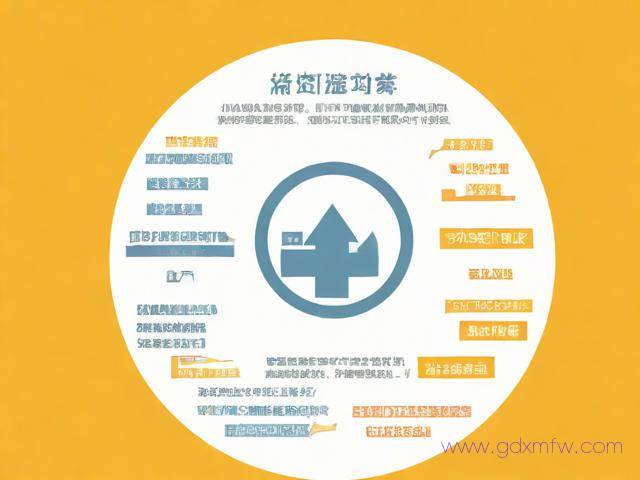 宝鸡代理记账许可证办理流程（宝鸡代理记账许可证办理流程图）