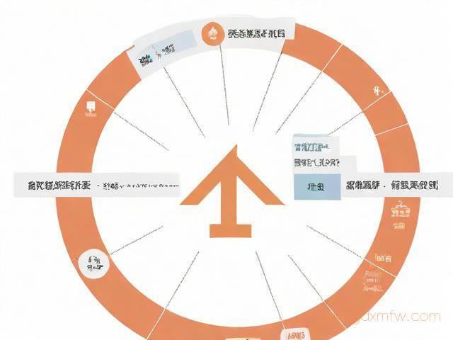 宝鸡代理记账许可证办理流程（宝鸡代理记账许可证办理流程图）