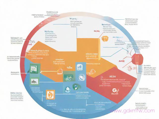 办理融资租赁的流程(办理融资租赁的流程图)