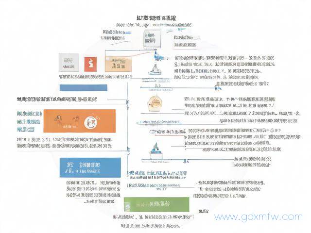 郑州准生证办理流程（郑州准生证办理流程及费用）