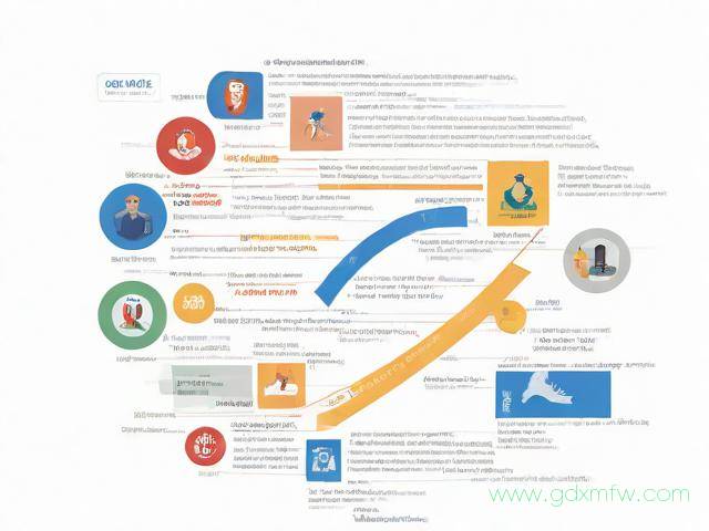 阿根廷签证办理流程（阿根廷签证办理流程及费用）