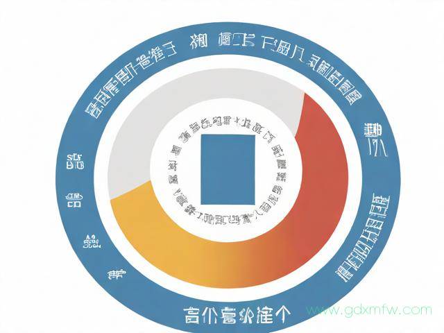 iso认证办理流程（iso认证 办理）