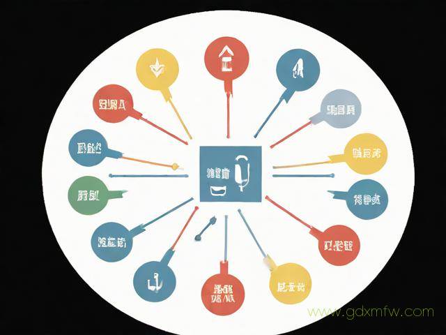 工商办理营业执照流程(办工商营业执照有什么流程)