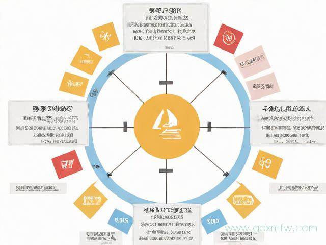 工商办理营业执照流程(办工商营业执照有什么流程)