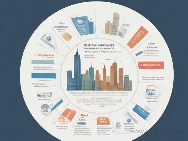 成都市社保卡办理流程（成都市社保卡办理流程及时间）