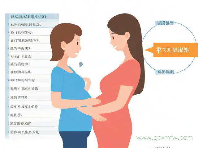 生育津贴网上办理流程（生育津贴网上办理流程 北京）