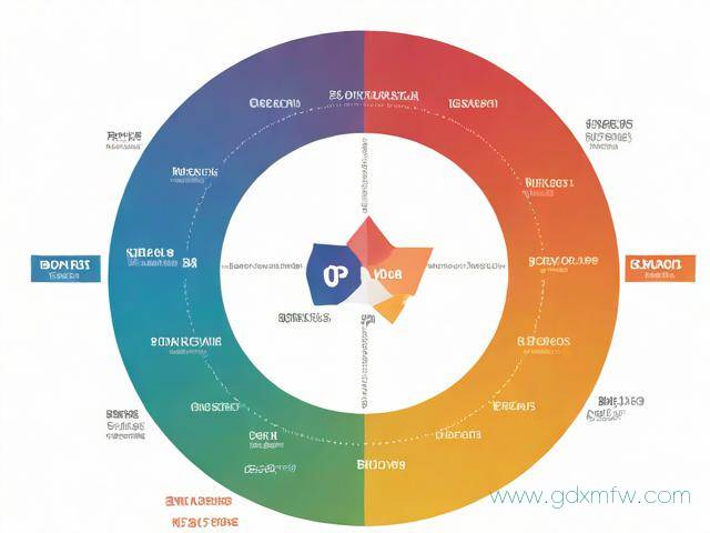 cnas认证流程办理（cnas认证需要什么资料）