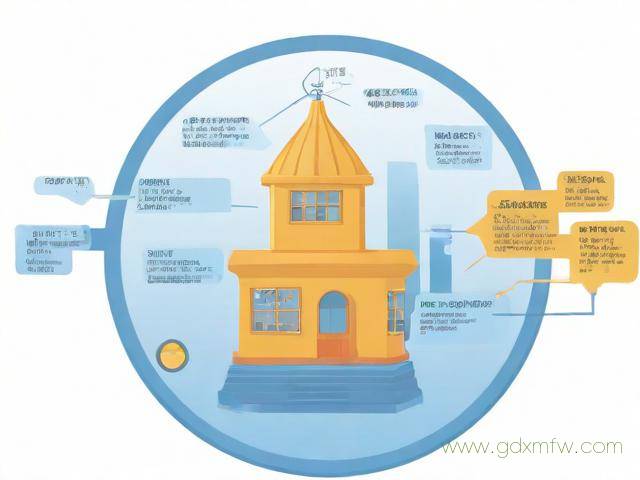 办理建筑资质流程图（如何办理建筑资质证）