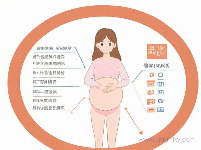 生育险网上办理流程(生育保险金网上办理)