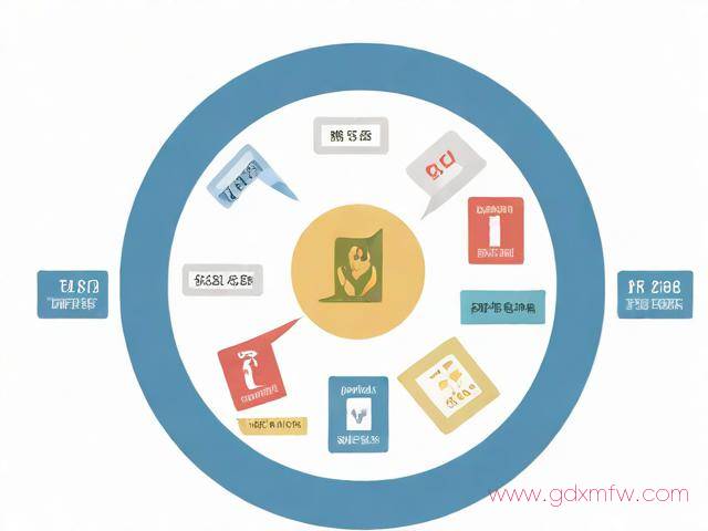 办理生产许可证流程(怎么办理生产许可证,需要多少钱?)