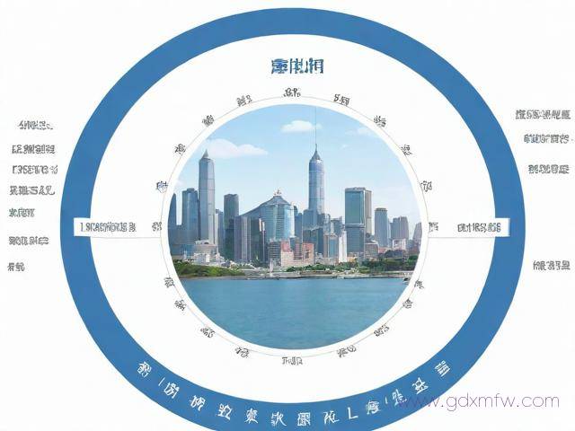 网上预约办理港澳通行证流程（微信怎么预约办理港澳通行证）