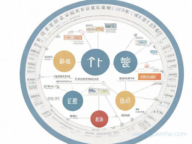 个体户办理营业执照流程和费用（个体户办营业执照怎么办）