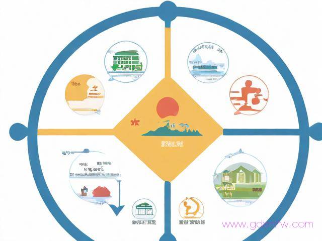 昆明准生证办理流程（昆明准生证办理流程图）