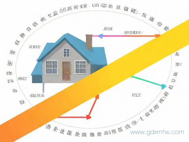 买房贷款抵押办理流程（买房贷款抵押手续办理）
