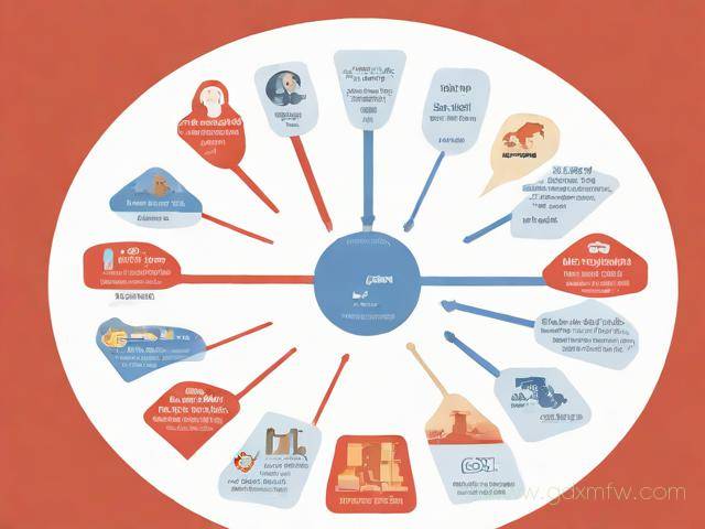 办理出国劳务公司流程（办理出国劳务公司流程及费用）