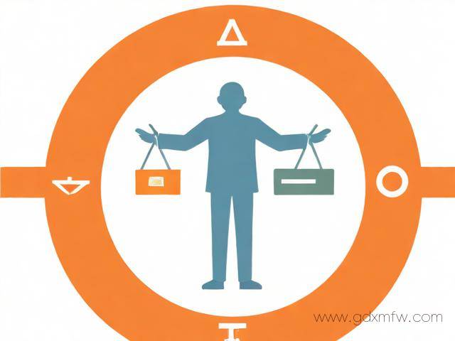 建筑资质办理的流程(建筑资质办理流程问答)