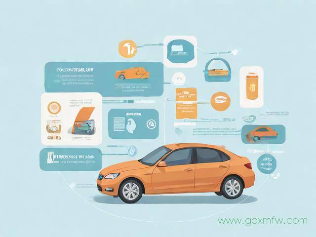 车险续交怎么办理流程(车险续保办理流程)