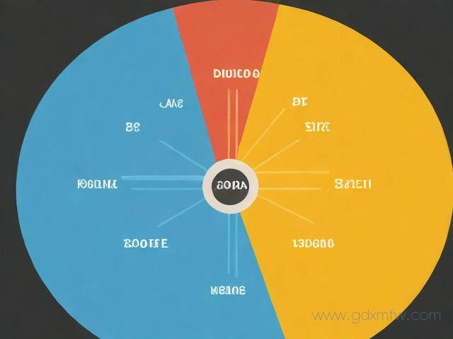 办理公司的基本流程（办理公司的基本流程图）