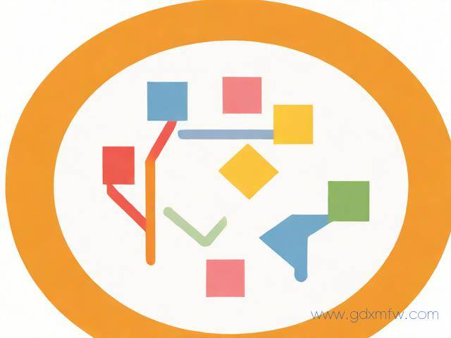 办理公司的基本流程（办理公司的基本流程图）