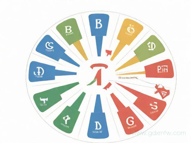 办理贷款业务流程（贷款办理流程图）