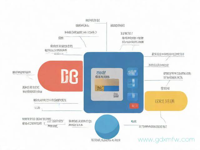 办理工行信用卡流程(办理工行信用卡流程图)