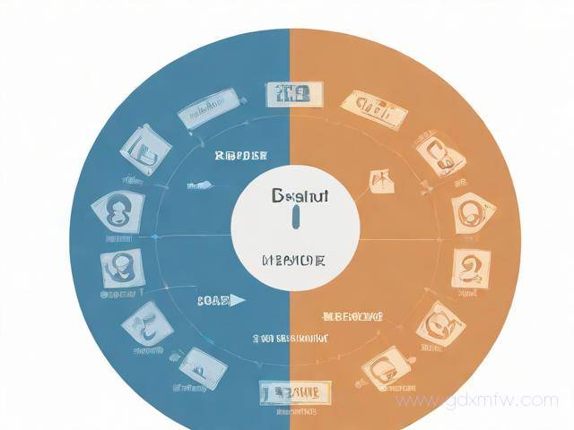 办理信贷公司业务流程（办理信贷公司业务流程及费用）