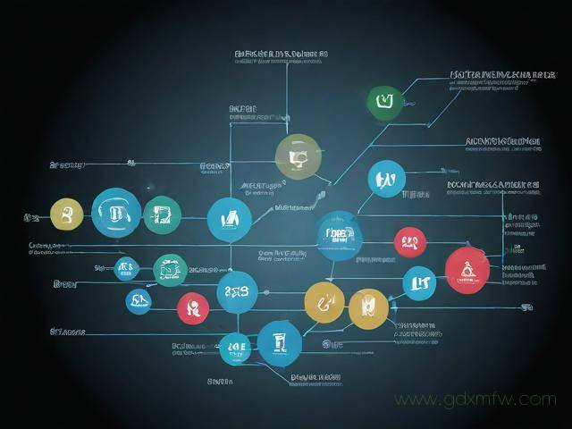 企业办理银行贷款一般流程（企业申请银行贷款需要经过哪些程序?）