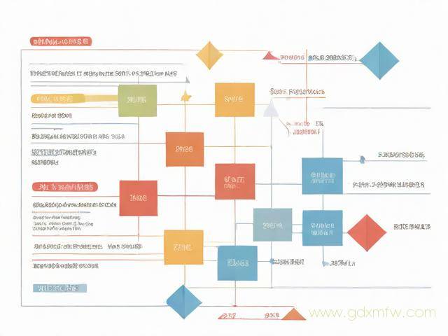 个体办理户执照流程营业（个体户营业执照办理流程图）