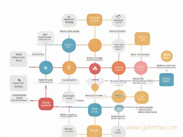 个体办理户执照流程营业（个体户营业执照办理流程图）