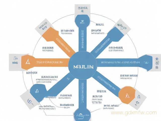 办理贷款流程图（办理贷款业务流程）