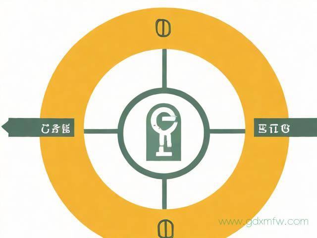 学费减免办理流程（学费减免办理流程是什么）