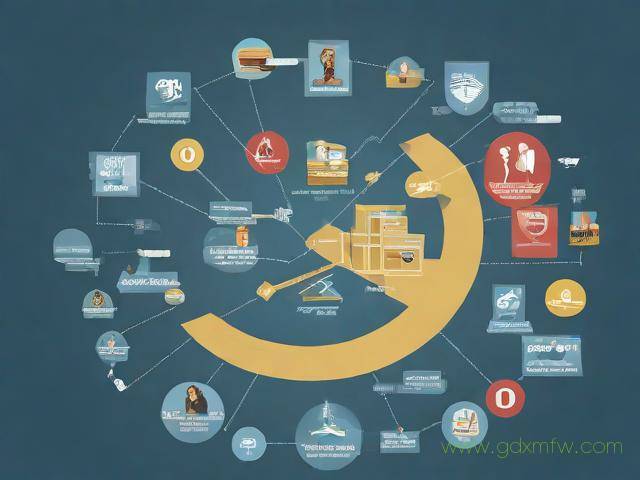 办理贷款流程大揭秘(办理贷款的流程)