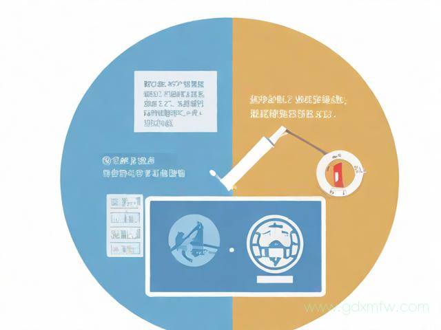 配资手续如何办理流程(配资是怎么操作的)