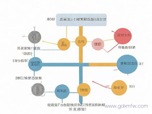 2019税务登记办理流程(2019税务登记办理流程图)